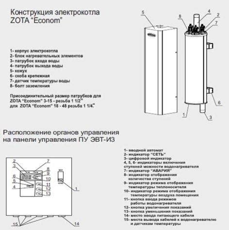 Электрокотел ЗОТА - отзывы, инструкция, модели