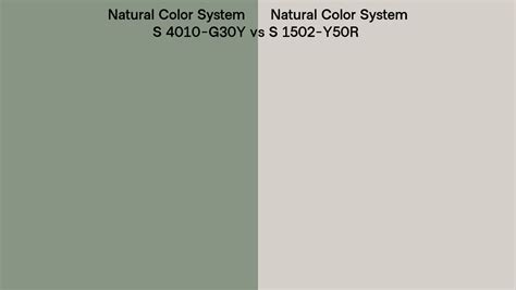 Natural Color System S 4010 G30Y Vs S 1502 Y50R Side By Side Comparison