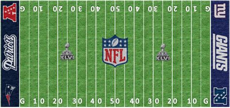 Nfl Offensive Positions Diagram Quizlet