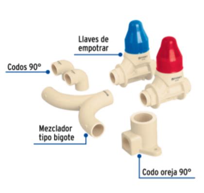 Kit Conexiones Cpvc Para Instalaci N Regadera Sin Manerales Cpvc Kit