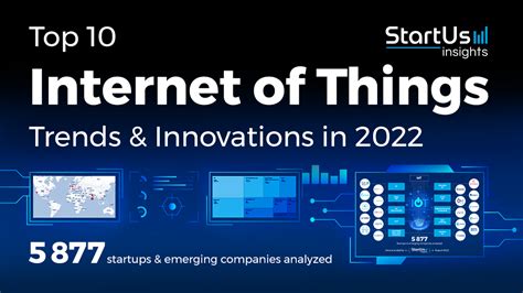 Top 10 Internet of Things Trends & Innovations in 2022 | StartUs Insights