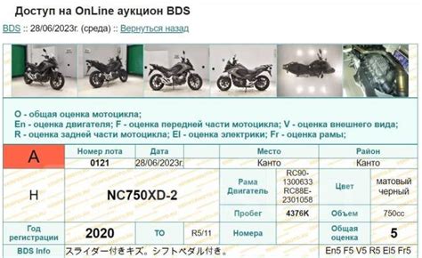 Honda NC 750XD Dual Clutch Transmission ABS TRC E Package 2019 750