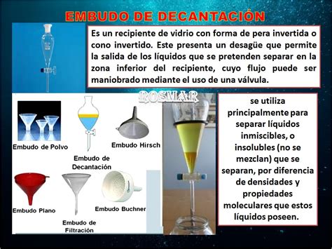 Materiales de laboratorio de Química ConCiencia de la Vida