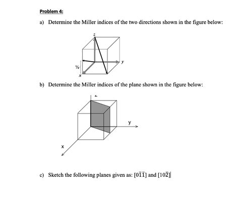 SOLVED Engineering Materials Problem 4 A Determine The Miller Indices