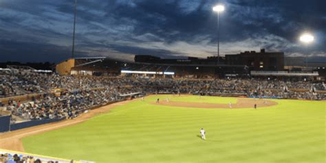 Durham Bulls Athletic Park - Durham Sports Commission