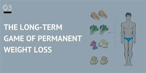 The Long Term Game Of Permanent Weight Loss Body Knows Best