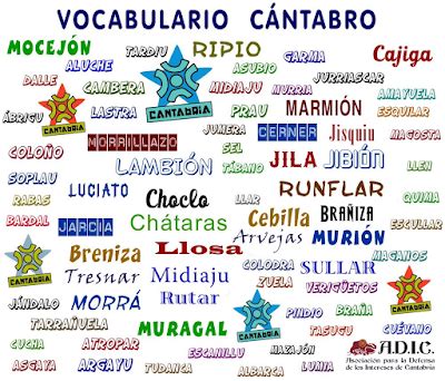 Parabra Dosu Dos Carteles Y Un Tr Ptico De Vocabulario C Ntabro Los