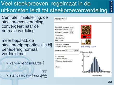 Statistiek Begrijpen Via Inzicht In Steekproevenvariabiliteit Ppt