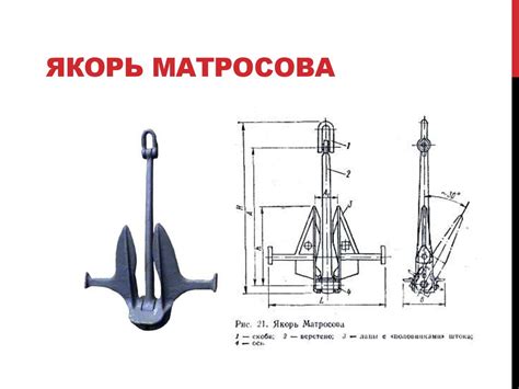 Якорное устройство на корабле - online presentation