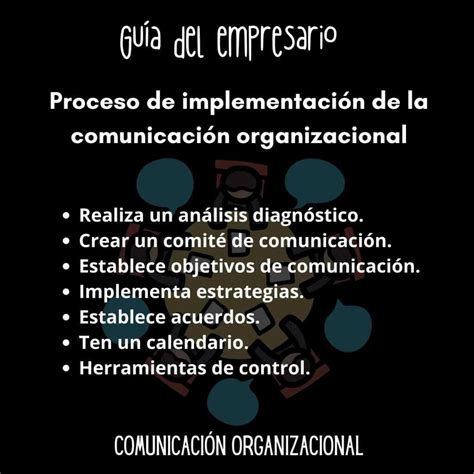 Comunicación Organizacional Concepto Estrategias Ejemplos Costos