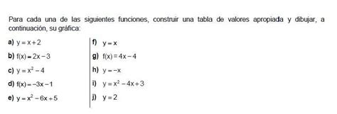 Para Cada Una De Las Siguientes Funciones Construir Una Tabla De