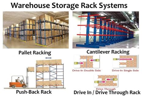 Warehouse Storage Racks, Warehouse Racking System, Warehouse Shelf