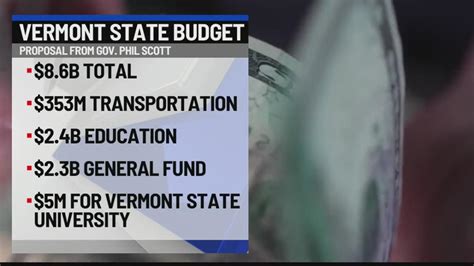 Vermont State Budget