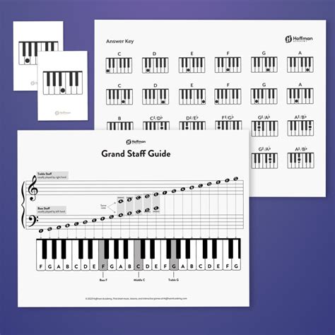 Piano Cheat Sheets Chords Notes Scales Keys Printable Free