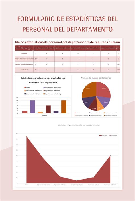 Plantilla De Excel Formulario De Estadísticas Del Personal Del