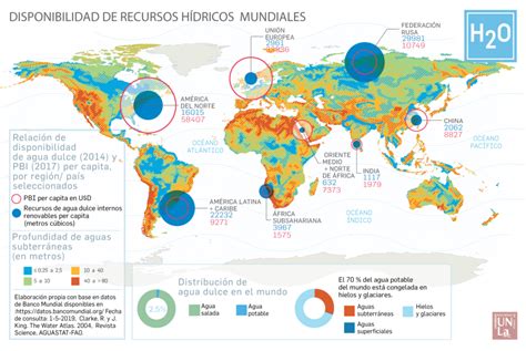 Pa Ses Con M S Recursos H Dricos Un An Lisis Profundo Sobre Las