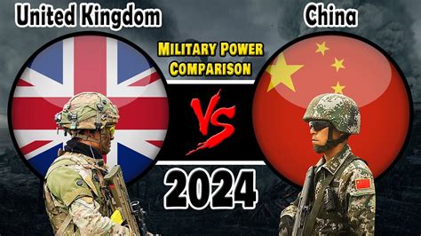 UK Vs China Military Power Comparison 2024 China Vs UK Military Power