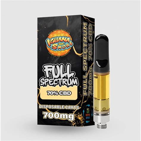 Iguana Smoke Cartucho Desechable Full Spectrum Gorilla Glue 1ml Hannapy