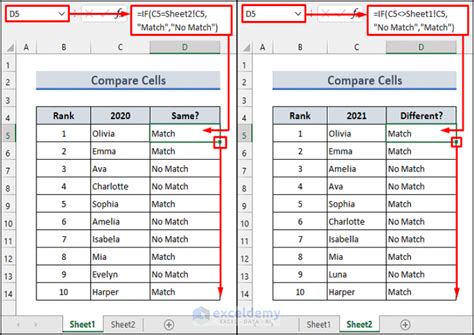 Excel Formula To Compare Two Cells In Different Sheets 3 Examples