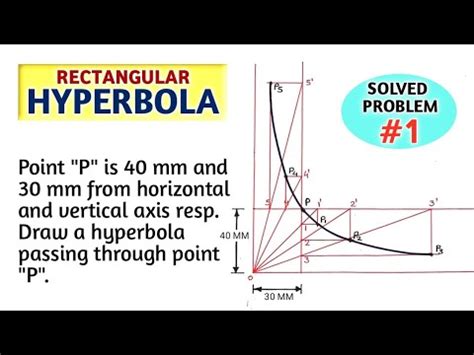 How To Draw Rectangular Hyperbola Que No In Engineering Drawing And