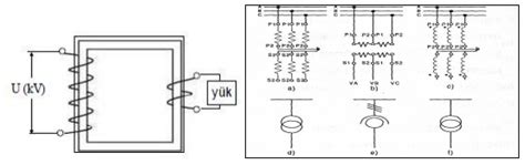 Gerilim Trafosu Nedir Gerilim Transformat R