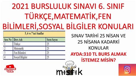 6 SINIF 2021 BURSLULUK KONULARI Türkçe Matematik Fen Bilimleri ve