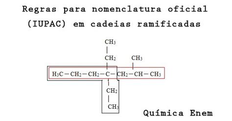 Regras Para Nomenclatura Oficial Iupac Em Cadeias Ramificadas Blog