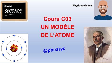 C Un Mod Le De L Atome Cours En Seconde En Physique Chimie Youtube