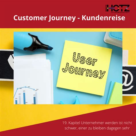 Was Bedeutet Customer Journey Renate Hotz Verkaufstraining