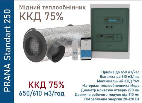 Купить РЕКУПЕРАТОР PRANA 250 STANDART, цена 27396 грн — Prom.ua (ID ...