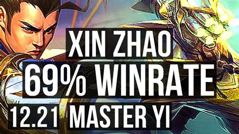 XIN ZHAO Vs MASTER YI JNG 69 Winrate 7 1 6 Godlike EUW Diamond