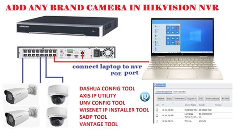 Hikvision With Poe NVR Add To Third Party IP Cameras YouTube