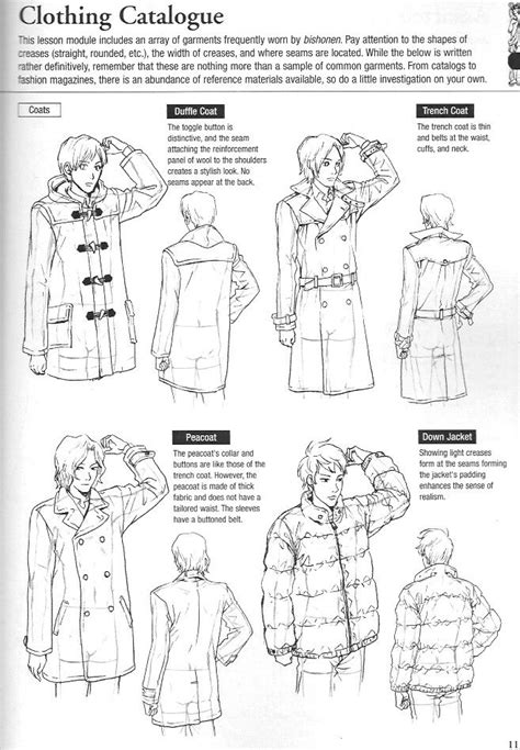 Jackets Art Reference Drawing Clothes Drawing Reference