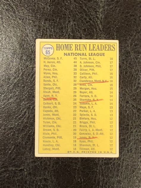 1970 Topps 1969 NL Home Run Leaders Hank Aaron Willie McCovey 65 VG EX