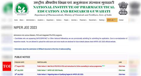 NIPER JEE 2023 Counselling Schedule Released On Niperguwahati Ac In