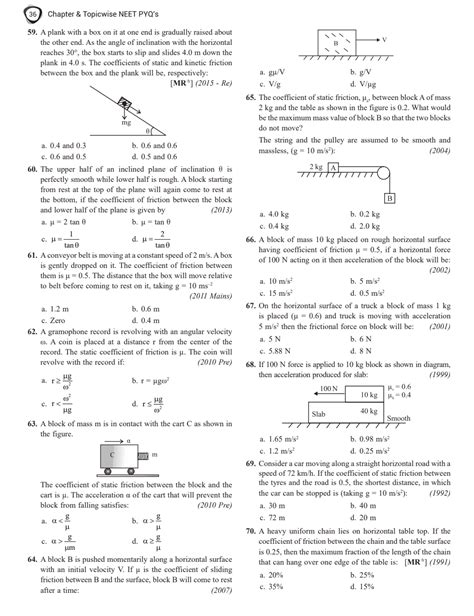 37 Years NEET Previous Year Solved Question Papers Physics PYQs ...