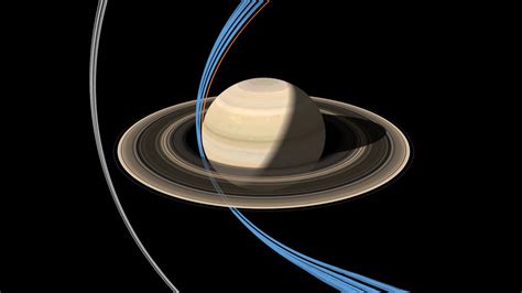 Grand Finale of the Cassini Mission to Saturn | The Lyncean Group of ...