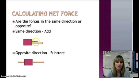 How To Calculate Net Force Formula