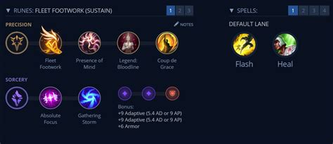 League of Legends Jhin Build: What Pros Use to Win - Fragster.com