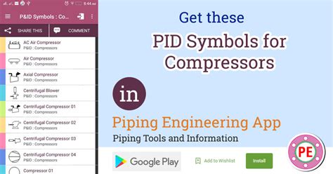 P&ID Symbols for Compressors – The Piping Engineering World