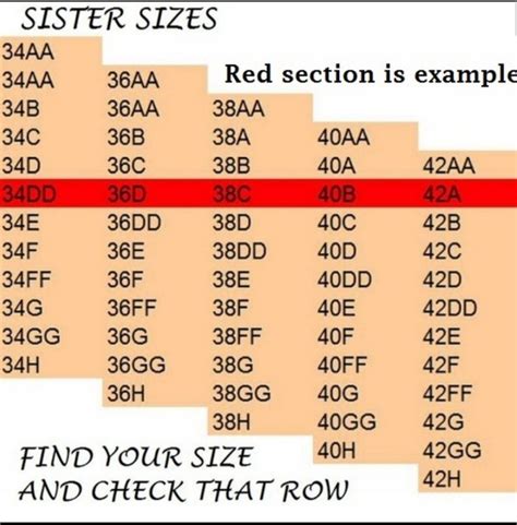 Victoria S Secret Bra Size Chart