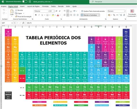 Tabela periódica em formato Excel livre para baixar Tabela Periódica