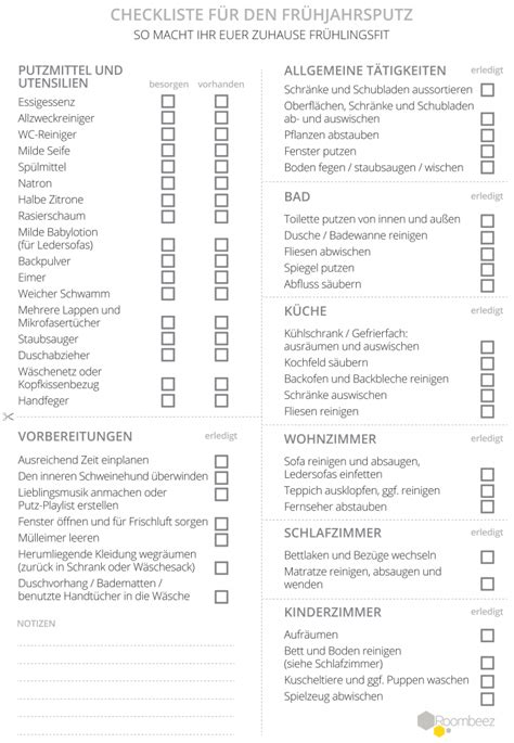 Checkliste Erste Eigene Wohnung Artofit