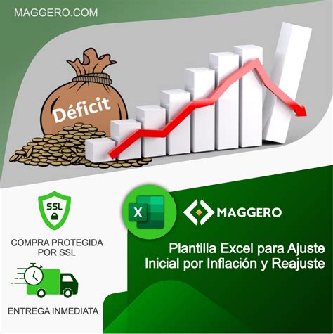 Facpce Indices Ajuste Por Inflacion 7