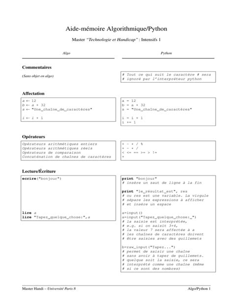 Aide M Moire Algorithmique Python