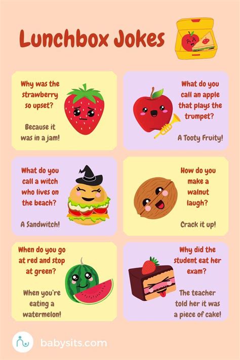 Kids lunch box ideas – Artofit