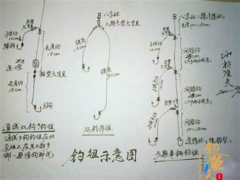 民间高手重武器垂钓技巧之老包谷子玉米粒钓法中国钓鱼人网