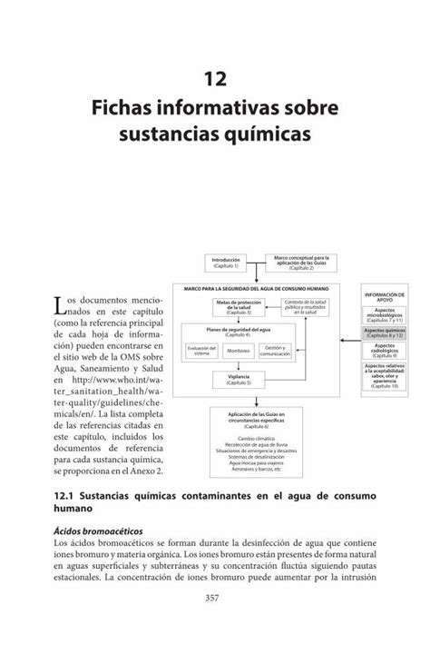 Pdf 12 Fichas Informativas Sobre Sustancias Químicas Dokumen Tips