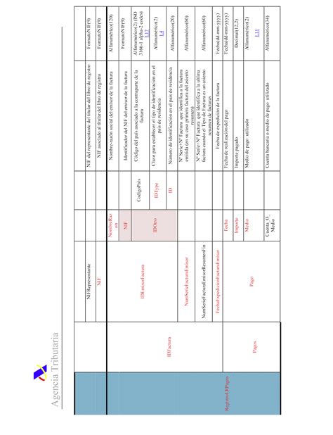 BOE Es BOE A 2018 2690 Orden HFP 187 2018 De 22 De Febrero Por La