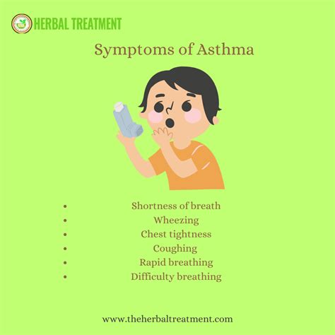 Symptoms Of Asthma - Infoselva - Medium